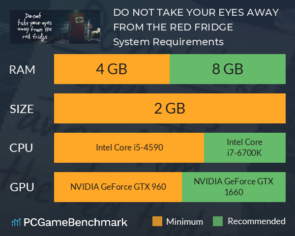 DO NOT TAKE YOUR EYES AWAY FROM THE RED FRIDGE System Requirements PC Graph - Can I Run DO NOT TAKE YOUR EYES AWAY FROM THE RED FRIDGE DO NOT TAKE YOUR EYES AWAY FROM THE RED FRIDGE System Requirements PC Graph - Can I Run DO NOT TAKE YOUR EYES AWAY FROM THE RED FRIDGE