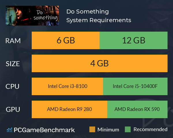 Do Something System Requirements PC Graph - Can I Run Do Something Do Something System Requirements PC Graph - Can I Run Do Something