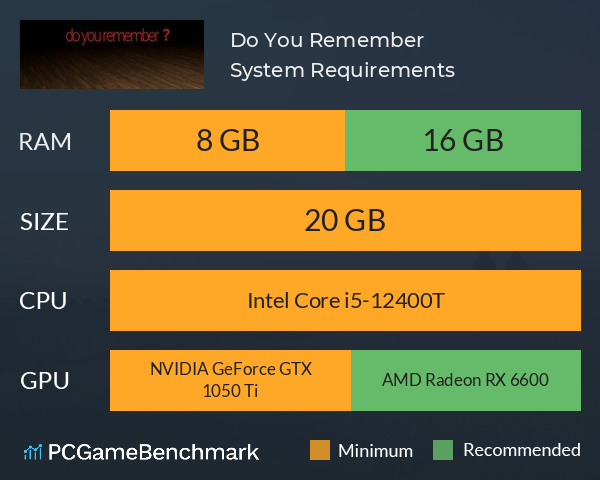 Do You Remember? System Requirements PC Graph - Can I Run Do You Remember? Do You Remember? System Requirements PC Graph - Can I Run Do You Remember?