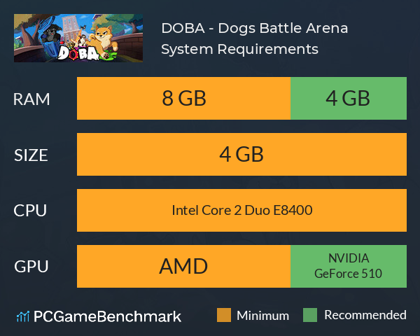 DOBA - Dogs Battle Arena System Requirements PC Graph - Can I Run DOBA - Dogs Battle Arena DOBA - Dogs Battle Arena System Requirements PC Graph - Can I Run DOBA - Dogs Battle Arena