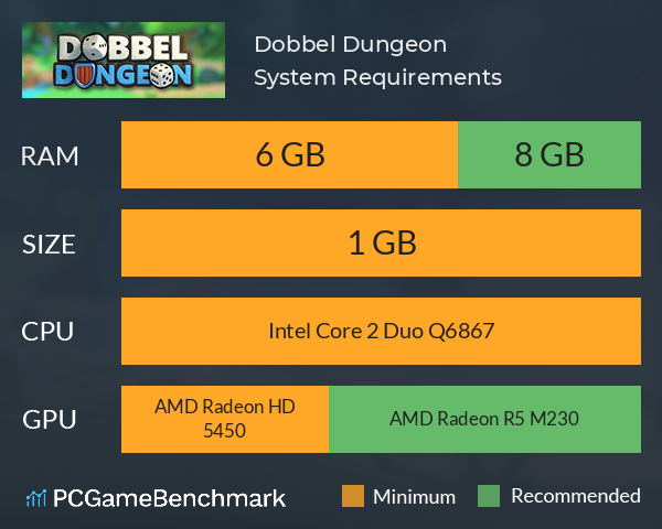 Dobbel Dungeon System Requirements PC Graph - Can I Run Dobbel Dungeon Dobbel Dungeon System Requirements PC Graph - Can I Run Dobbel Dungeon