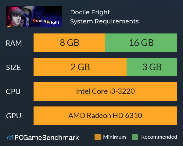 Docile Fright System Requirements PC Graph - Can I Run Docile Fright Docile Fright System Requirements PC Graph - Can I Run Docile Fright