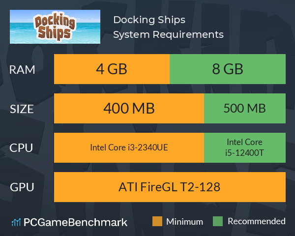 Docking Ships System Requirements PC Graph - Can I Run Docking Ships Docking Ships System Requirements PC Graph - Can I Run Docking Ships