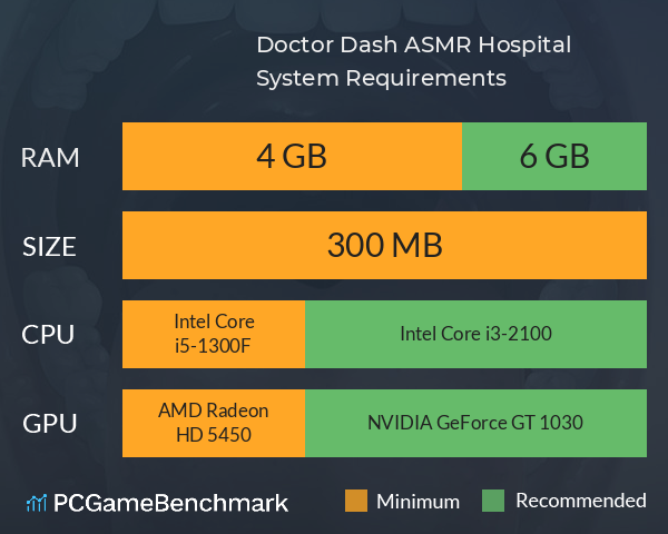 Doctor Dash ASMR Hospital System Requirements PC Graph - Can I Run Doctor Dash ASMR Hospital Doctor Dash ASMR Hospital System Requirements PC Graph - Can I Run Doctor Dash ASMR Hospital
