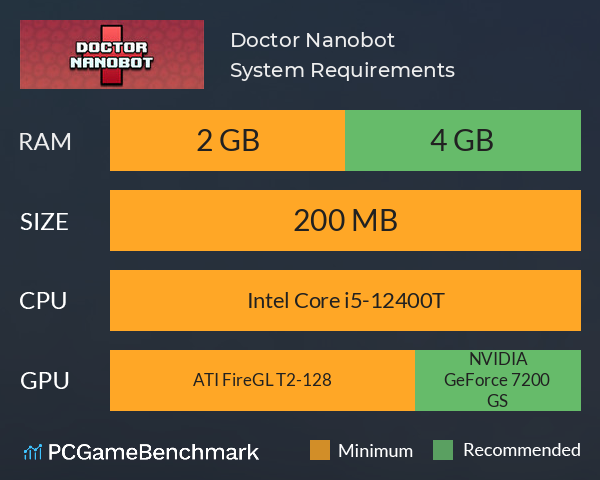 Doctor Nanobot System Requirements PC Graph - Can I Run Doctor Nanobot Doctor Nanobot System Requirements PC Graph - Can I Run Doctor Nanobot