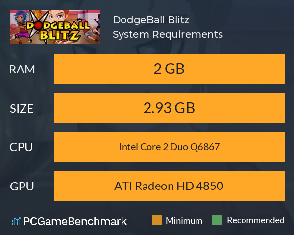 DodgeBall Blitz System Requirements PC Graph - Can I Run DodgeBall Blitz