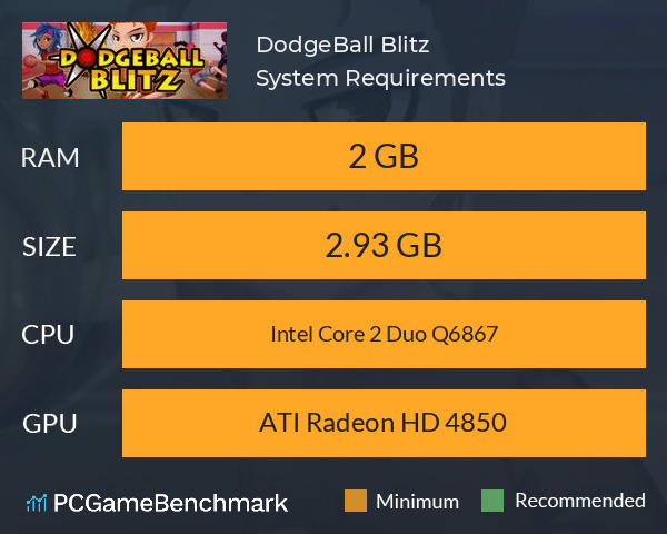 DodgeBall Blitz System Requirements PC Graph - Can I Run DodgeBall Blitz DodgeBall Blitz System Requirements PC Graph - Can I Run DodgeBall Blitz