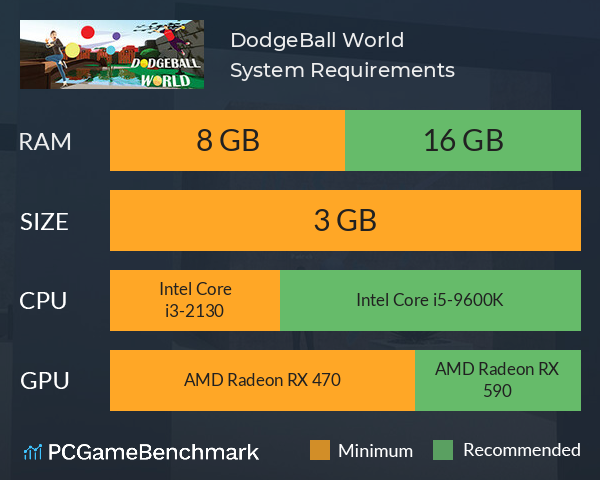 DodgeBall World System Requirements PC Graph - Can I Run DodgeBall World DodgeBall World System Requirements PC Graph - Can I Run DodgeBall World