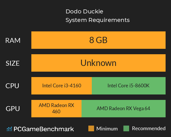Dodo Duckie System Requirements PC Graph - Can I Run Dodo Duckie Dodo Duckie System Requirements PC Graph - Can I Run Dodo Duckie