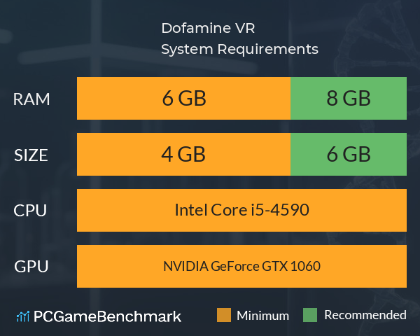 Dofamine VR System Requirements PC Graph - Can I Run Dofamine VR Dofamine VR System Requirements PC Graph - Can I Run Dofamine VR