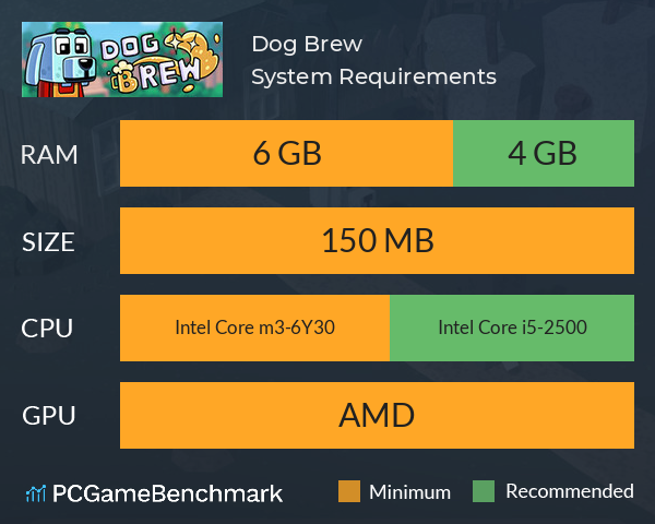 Dog Brew System Requirements PC Graph - Can I Run Dog Brew