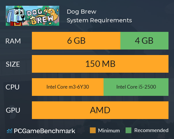 Dog Brew System Requirements PC Graph - Can I Run Dog Brew