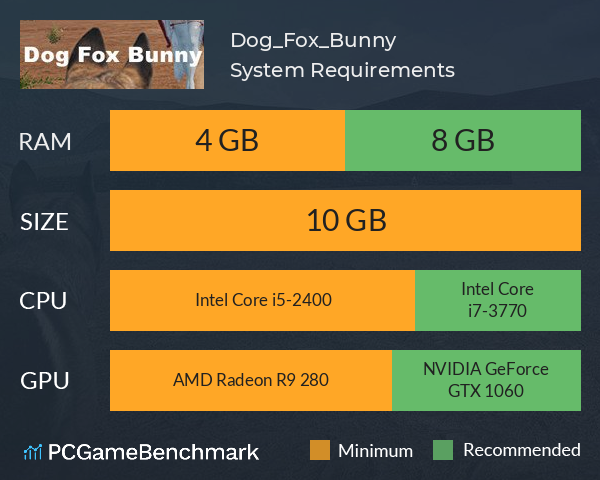 Dog_Fox_Bunny System Requirements PC Graph - Can I Run Dog_Fox_Bunny Dog_Fox_Bunny System Requirements PC Graph - Can I Run Dog_Fox_Bunny