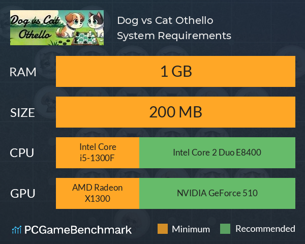 Dog vs Cat Othello System Requirements PC Graph - Can I Run Dog vs Cat Othello Dog vs Cat Othello System Requirements PC Graph - Can I Run Dog vs Cat Othello