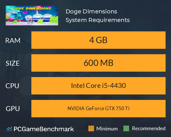 Doge Dimensions System Requirements PC Graph - Can I Run Doge Dimensions