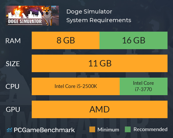 Doge Simulator System Requirements PC Graph - Can I Run Doge Simulator Doge Simulator System Requirements PC Graph - Can I Run Doge Simulator