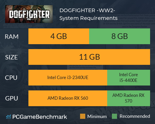 DOGFIGHTER -WW2- System Requirements PC Graph - Can I Run DOGFIGHTER -WW2-