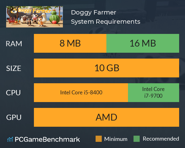 Doggy Farmer System Requirements PC Graph - Can I Run Doggy Farmer Doggy Farmer System Requirements PC Graph - Can I Run Doggy Farmer