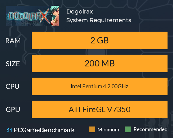 Dogolrax System Requirements PC Graph - Can I Run Dogolrax