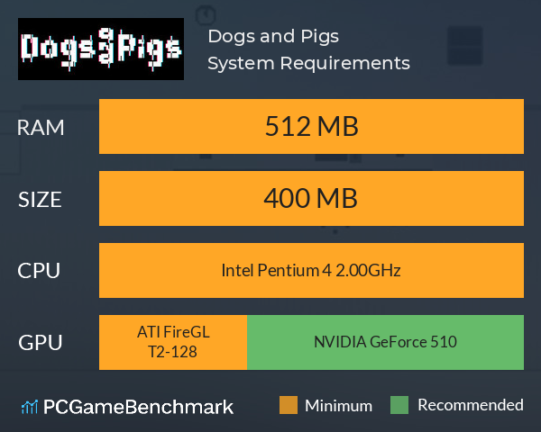 Dogs and Pigs System Requirements PC Graph - Can I Run Dogs and Pigs Dogs and Pigs System Requirements PC Graph - Can I Run Dogs and Pigs