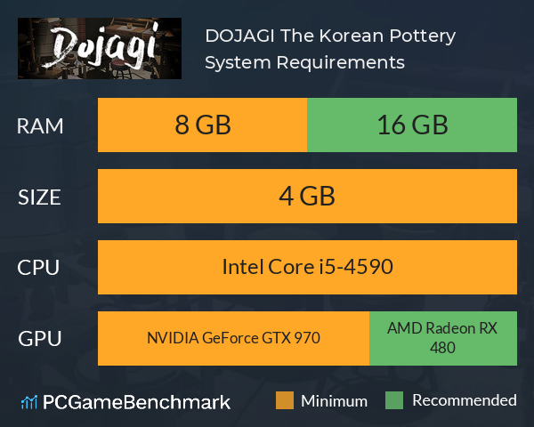 DOJAGI: The Korean Pottery System Requirements PC Graph - Can I Run DOJAGI: The Korean Pottery DOJAGI: The Korean Pottery System Requirements PC Graph - Can I Run DOJAGI: The Korean Pottery