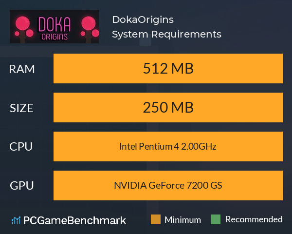 Doka:Origins System Requirements PC Graph - Can I Run Doka:Origins Doka:Origins System Requirements PC Graph - Can I Run Doka:Origins