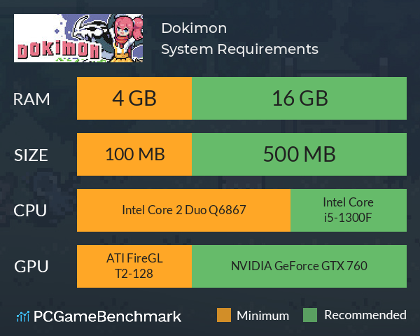 Dokimon System Requirements PC Graph - Can I Run Dokimon Dokimon System Requirements PC Graph - Can I Run Dokimon