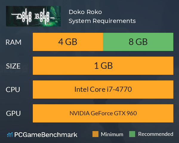 Doko Roko System Requirements PC Graph - Can I Run Doko Roko Doko Roko System Requirements PC Graph - Can I Run Doko Roko