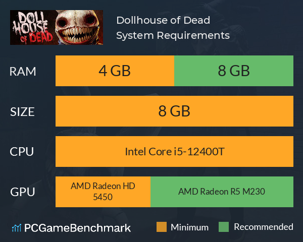 Dollhouse of Dead System Requirements PC Graph - Can I Run Dollhouse of Dead Dollhouse of Dead System Requirements PC Graph - Can I Run Dollhouse of Dead