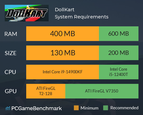 DollKart System Requirements PC Graph - Can I Run DollKart