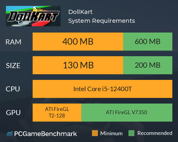 DollKart System Requirements PC Graph - Can I Run DollKart DollKart System Requirements PC Graph - Can I Run DollKart