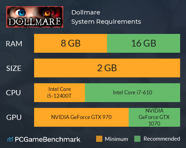 Dollmare System Requirements PC Graph - Can I Run Dollmare Dollmare System Requirements PC Graph - Can I Run Dollmare