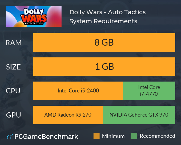 Dolly Wars - Auto Tactics System Requirements PC Graph - Can I Run Dolly Wars - Auto Tactics Dolly Wars - Auto Tactics System Requirements PC Graph - Can I Run Dolly Wars - Auto Tactics