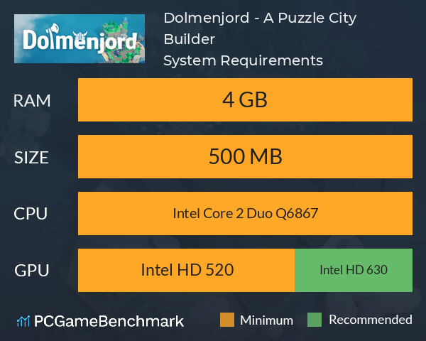 Dolmenjord - A Puzzle City Builder System Requirements PC Graph - Can I Run Dolmenjord - A Puzzle City Builder