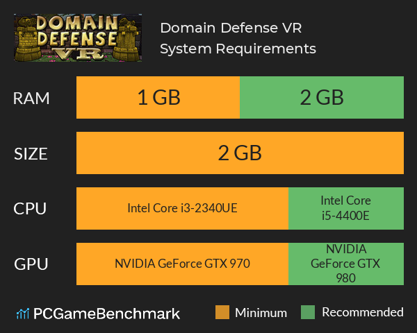 Domain Defense VR System Requirements PC Graph - Can I Run Domain Defense VR
