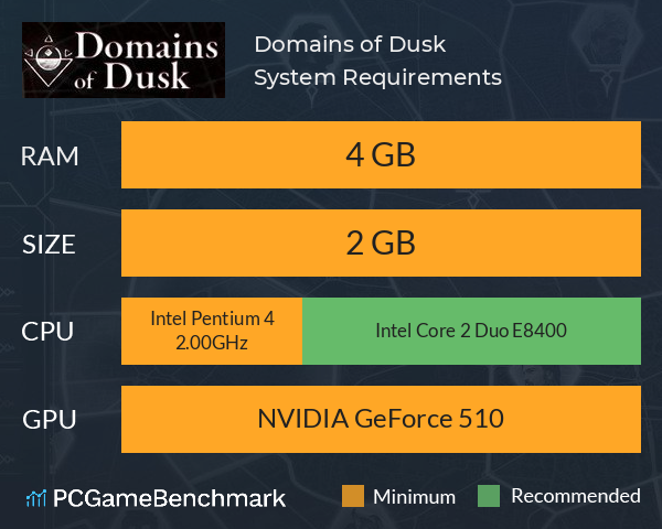 Domains of Dusk System Requirements PC Graph - Can I Run Domains of Dusk
