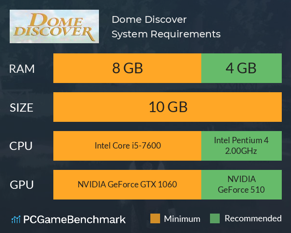 Dome Discover System Requirements PC Graph - Can I Run Dome Discover
