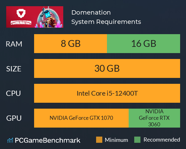 Domenation System Requirements PC Graph - Can I Run Domenation Domenation System Requirements PC Graph - Can I Run Domenation