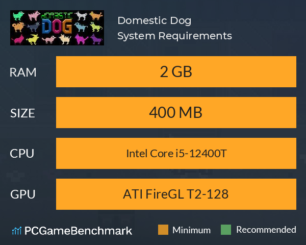 Domestic Dog System Requirements PC Graph - Can I Run Domestic Dog