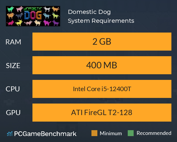 Domestic Dog System Requirements PC Graph - Can I Run Domestic Dog Domestic Dog System Requirements PC Graph - Can I Run Domestic Dog