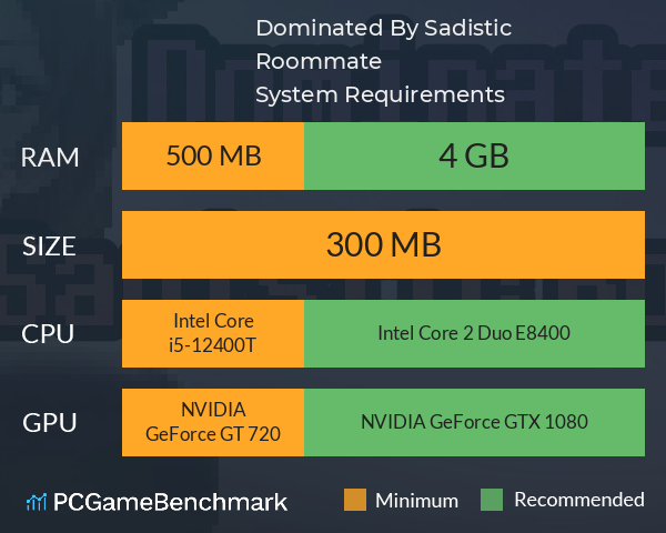 Dominated By: Sadistic Roommate System Requirements PC Graph - Can I Run Dominated By: Sadistic Roommate Dominated By: Sadistic Roommate System Requirements PC Graph - Can I Run Dominated By: Sadistic Roommate