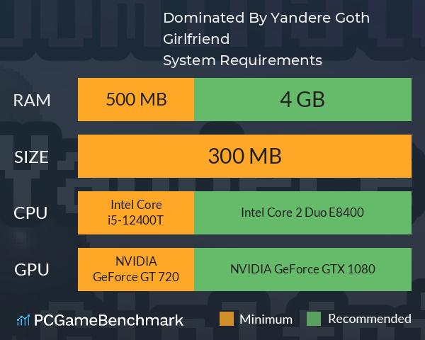 Dominated By: Yandere Goth Girlfriend System Requirements PC Graph - Can I Run Dominated By: Yandere Goth Girlfriend Dominated By: Yandere Goth Girlfriend System Requirements PC Graph - Can I Run Dominated By: Yandere Goth Girlfriend