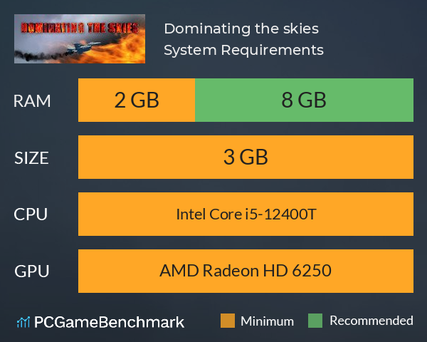 Dominating the skies System Requirements PC Graph - Can I Run Dominating the skies