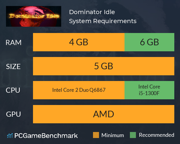 Dominator Idle System Requirements PC Graph - Can I Run Dominator Idle Dominator Idle System Requirements PC Graph - Can I Run Dominator Idle