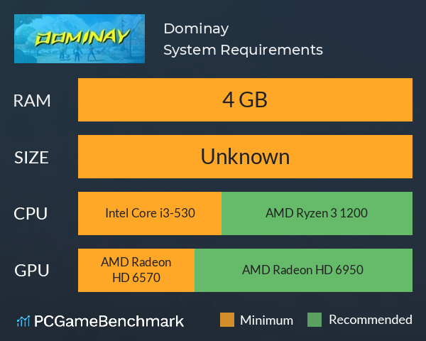 Dominay System Requirements PC Graph - Can I Run Dominay Dominay System Requirements PC Graph - Can I Run Dominay