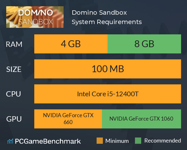 Domino Sandbox System Requirements PC Graph - Can I Run Domino Sandbox Domino Sandbox System Requirements PC Graph - Can I Run Domino Sandbox