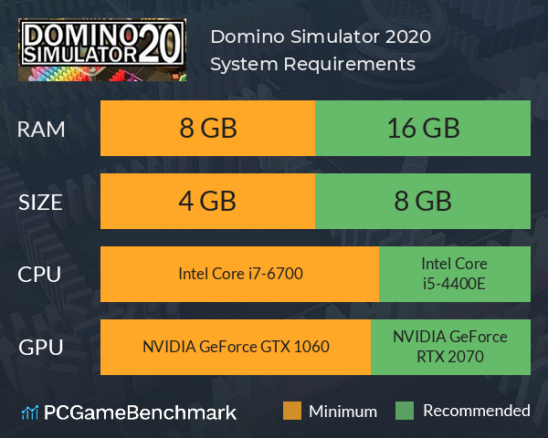 Domino Simulator 2020 System Requirements PC Graph - Can I Run Domino Simulator 2020 Domino Simulator 2020 System Requirements PC Graph - Can I Run Domino Simulator 2020