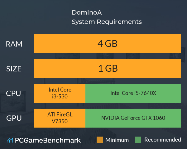 DominoA System Requirements PC Graph - Can I Run DominoA DominoA System Requirements PC Graph - Can I Run DominoA