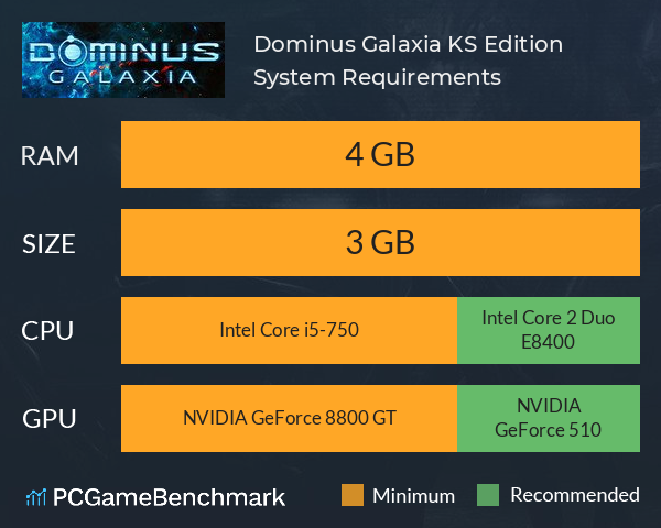 Dominus Galaxia: KS Edition System Requirements PC Graph - Can I Run Dominus Galaxia: KS Edition Dominus Galaxia: KS Edition System Requirements PC Graph - Can I Run Dominus Galaxia: KS Edition