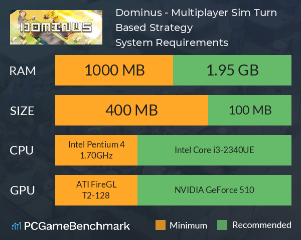 Dominus - Multiplayer Sim Turn Based Strategy System Requirements PC Graph - Can I Run Dominus - Multiplayer Sim Turn Based Strategy Dominus - Multiplayer Sim Turn Based Strategy System Requirements PC Graph - Can I Run Dominus - Multiplayer Sim Turn Based Strategy